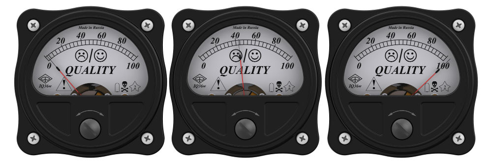 PPC Marketing Quality Score