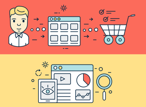 Better offline conversion tracking