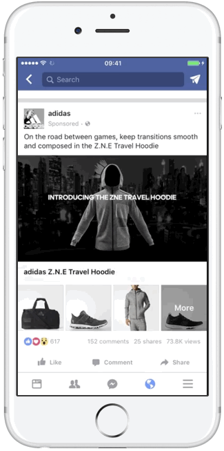 facebook ads testing