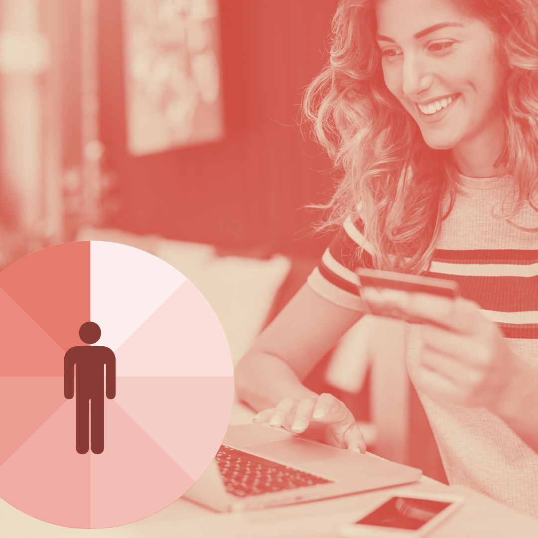 personalization