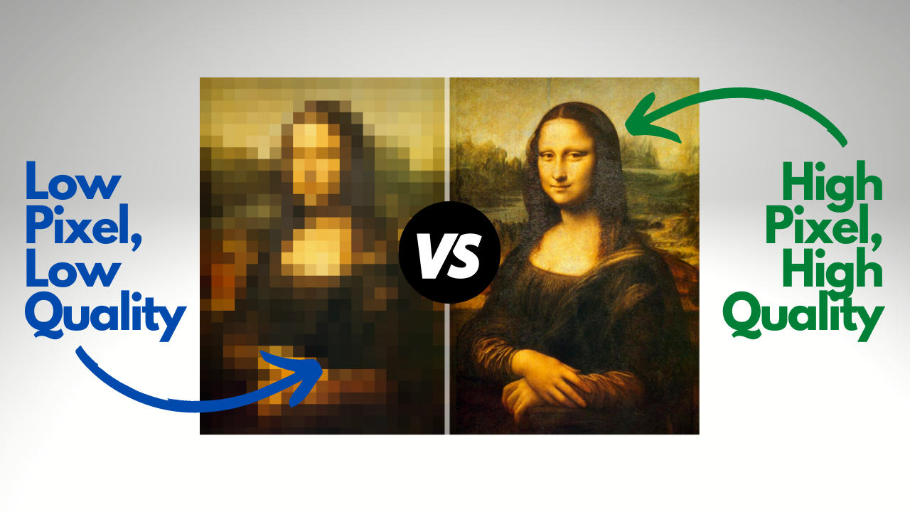 Low Pixel, Low Quality