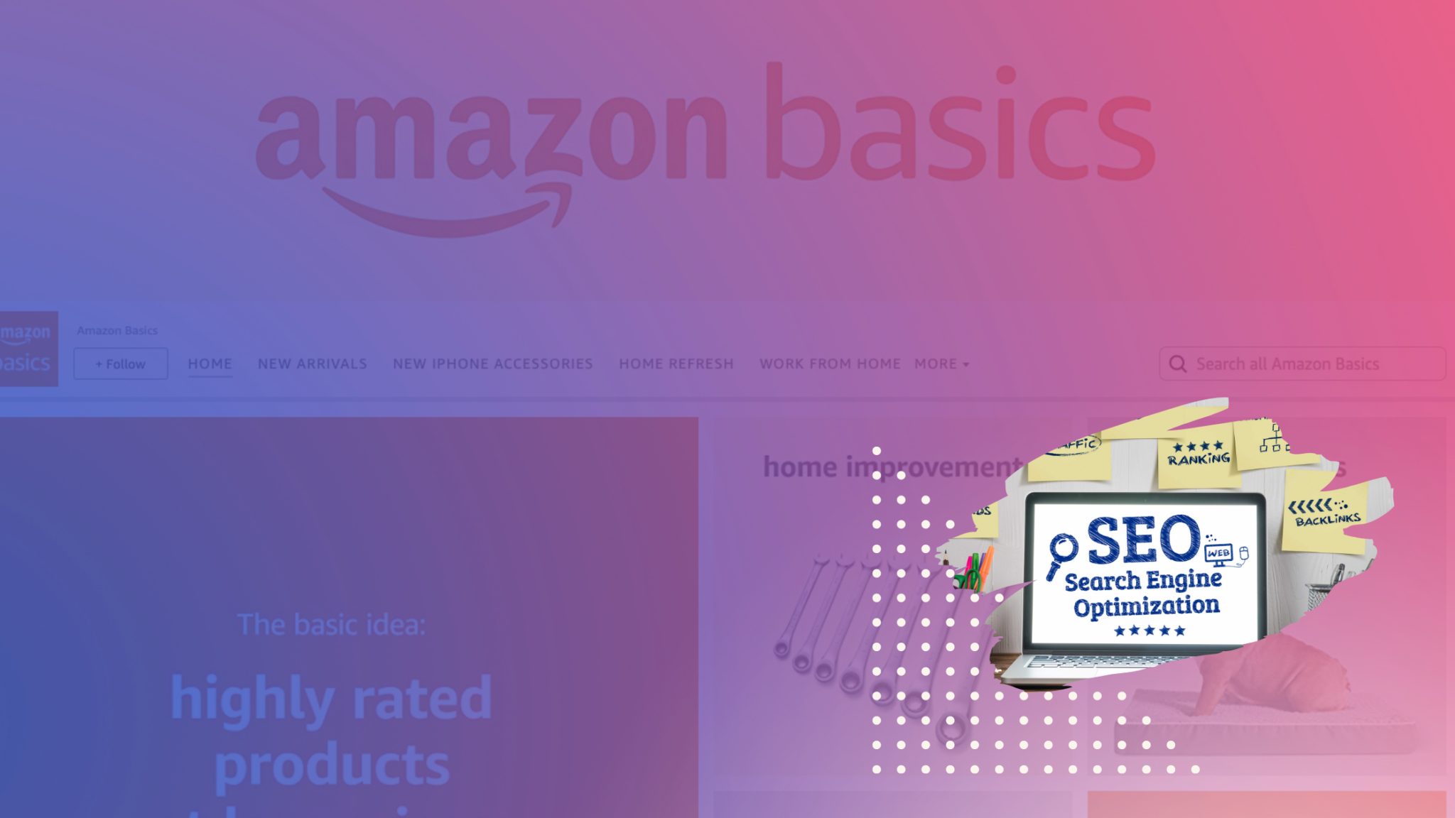 Amazon SEO blog national positions