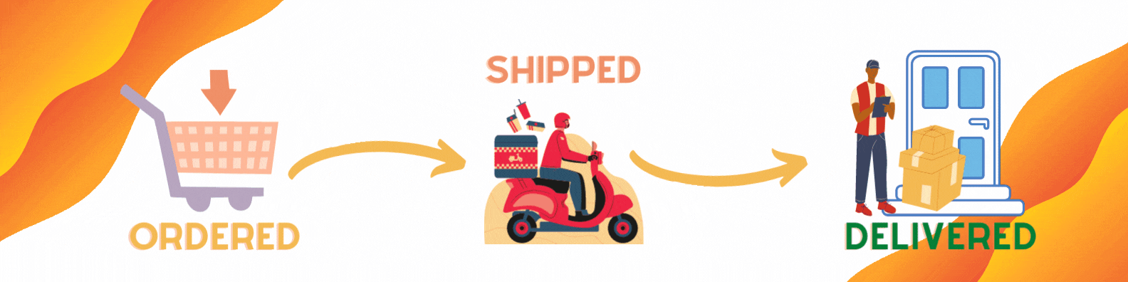 amazon logistics