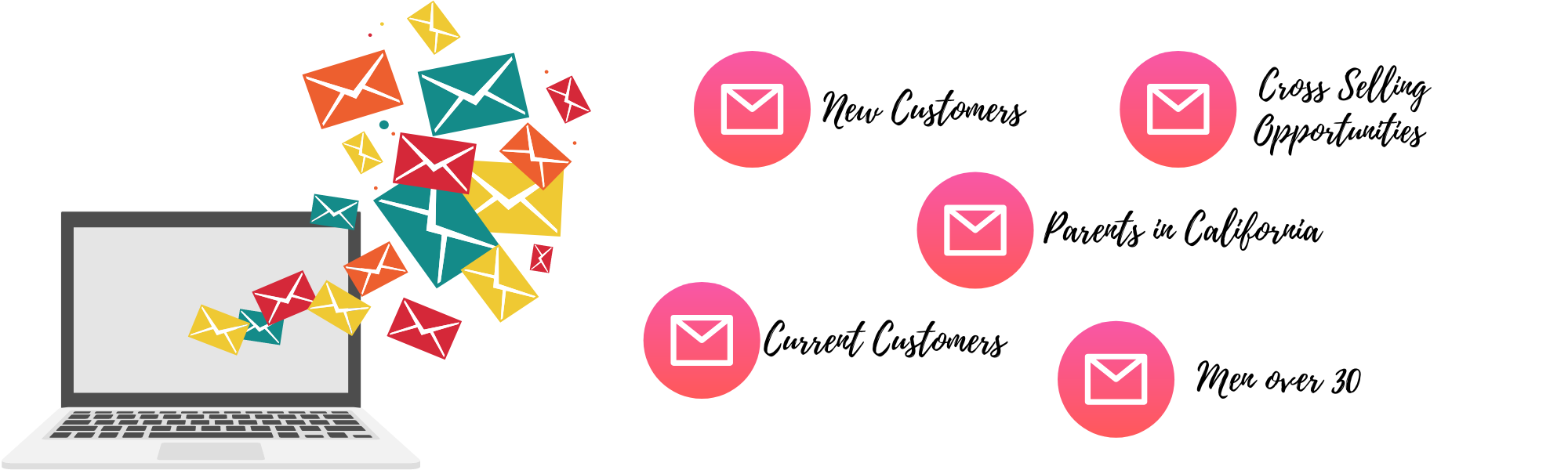 Holiday email marketing