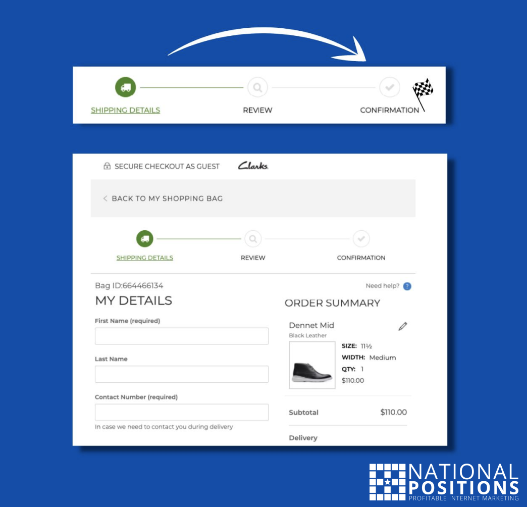 ecommerce checkouts