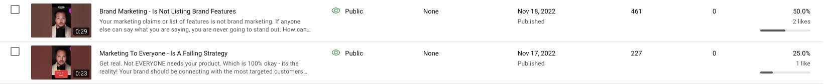 Youtube Shorts Data Tracking